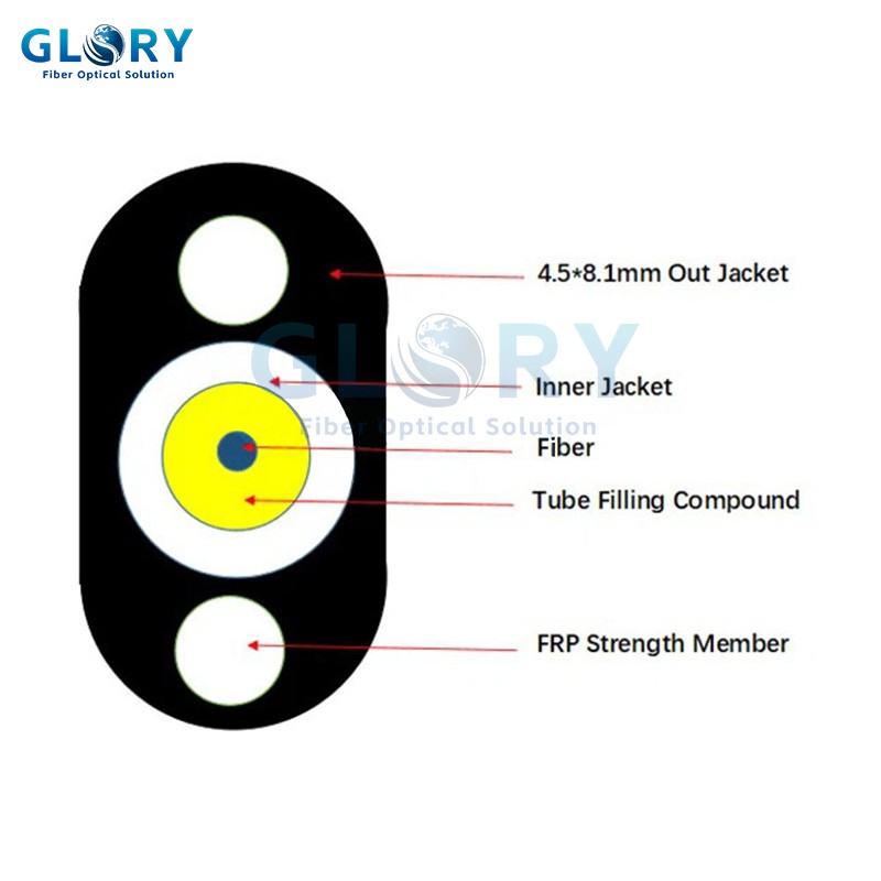 ドロップフィート