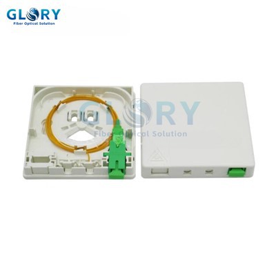 光ファイバー壁ソケット