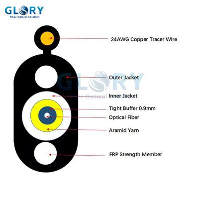 Fttx 光ファイバー