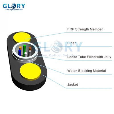 屋外光ファイバー