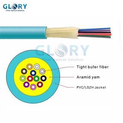 光ファイバー ケーブルの種類の説明: シングル-モード、マルチ-モード、プラスチック