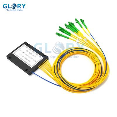 スプリッター Plc 1x8